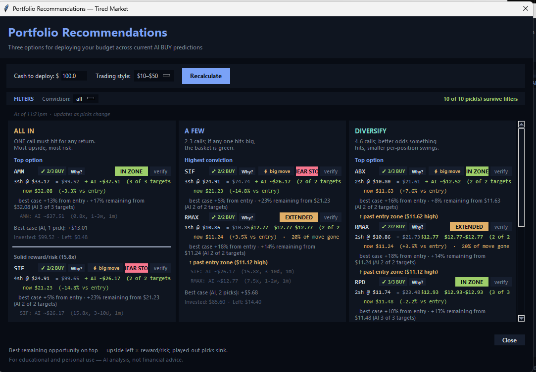 Tired Market Portfolio Recommendations screen showing ALL IN, A FEW, and DIVERSIFY baskets with real AI-voted stock picks